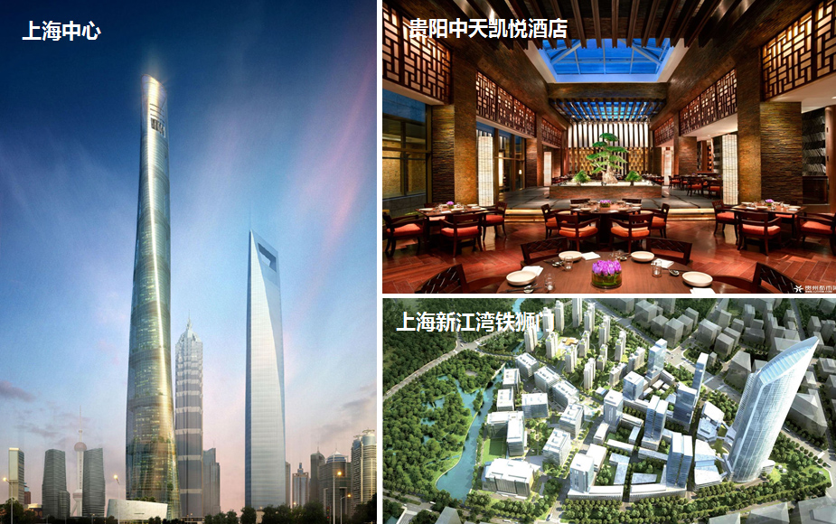 英国·威廉希尔(williamhill)唯一中文官方网站