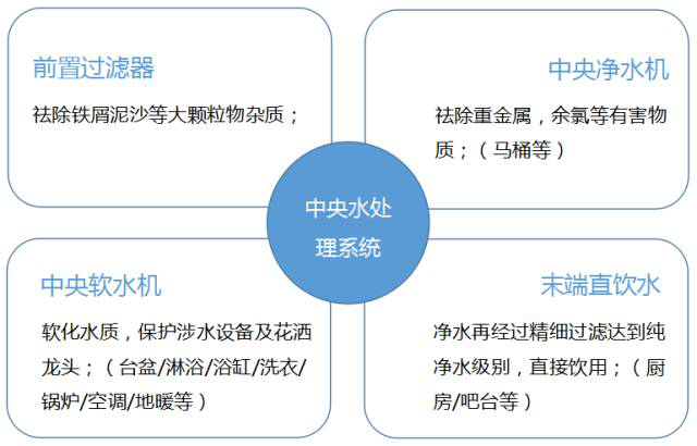 英国·威廉希尔(williamhill)唯一中文官方网站