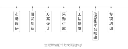 英国·威廉希尔(williamhill)唯一中文官方网站