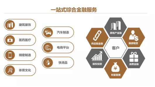 英国·威廉希尔(williamhill)唯一中文官方网站