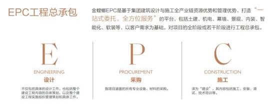 英国·威廉希尔(williamhill)唯一中文官方网站