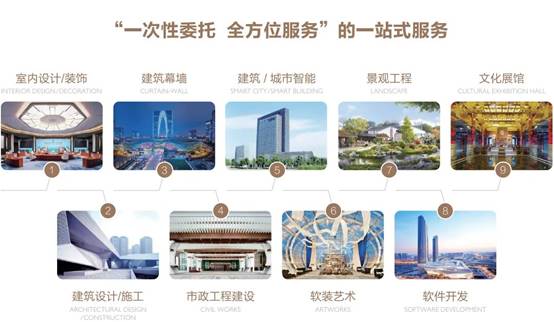 英国·威廉希尔(williamhill)唯一中文官方网站